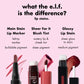 🥳WYPRZEDAŻ 2026🥳💞Sprzedano ponad 50 tys. sztuk!💄✨ 50% ZNIŻKI! Konturówka do ust e.l.f Main Stain Lipliner Marker – Trwała, odporna na ścieranie i niebrudząca. Filcowa końcówka zapewnia precyzyjne linie. Nie trzeba poprawiać makijażu! 👄💪