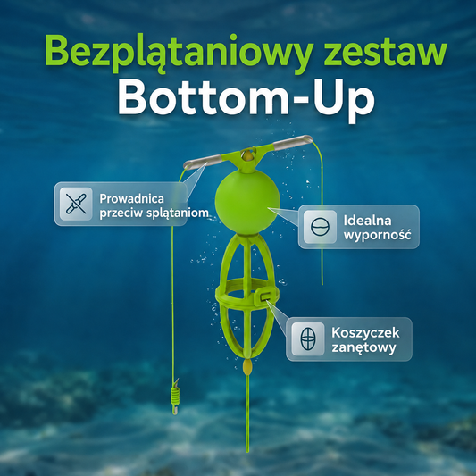 🎣 Bezplątaniowy zestaw feederowy Bottom-Up z koszyczkiem zanętowym | Więcej brań, mniej splątań!